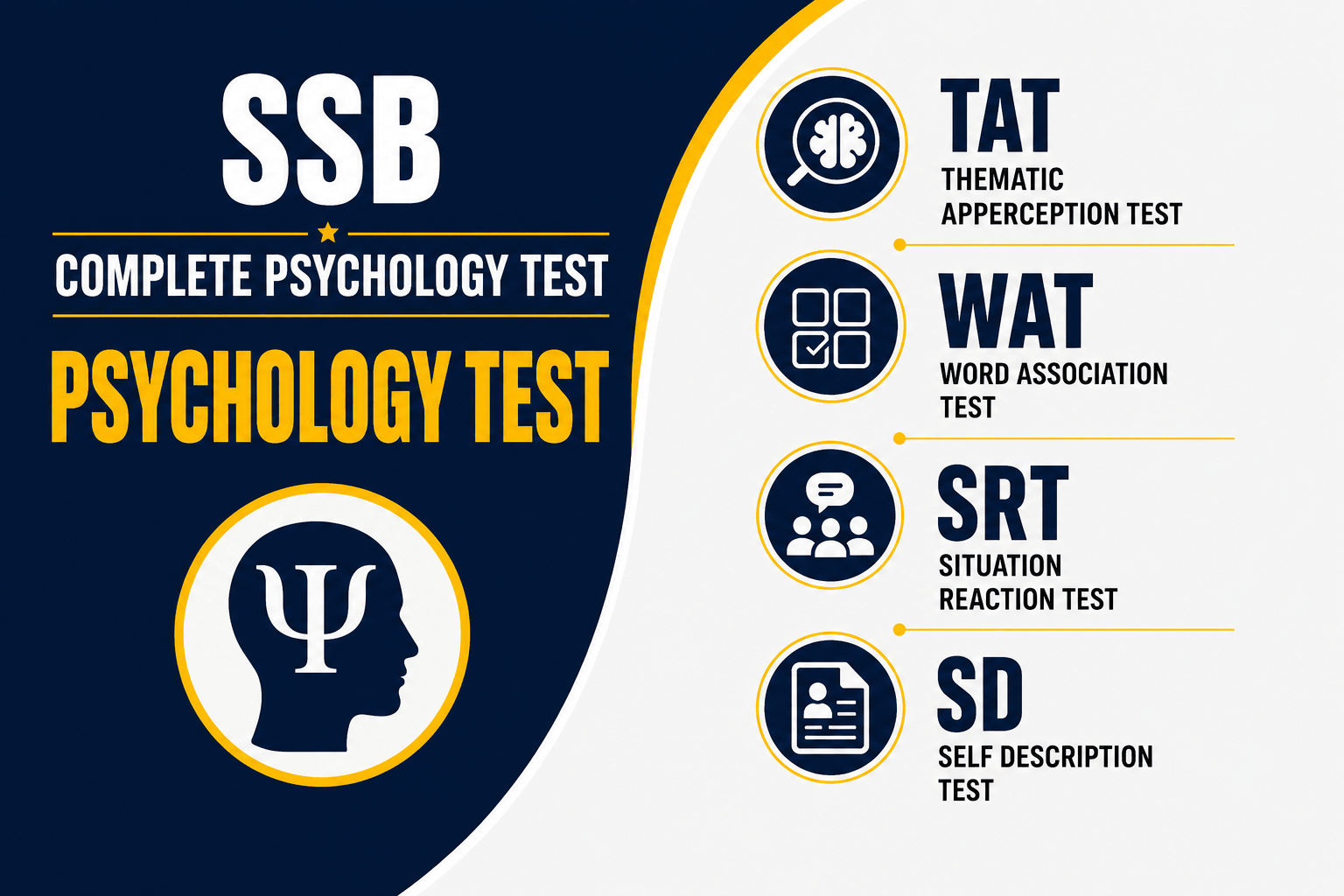 Psychology Test