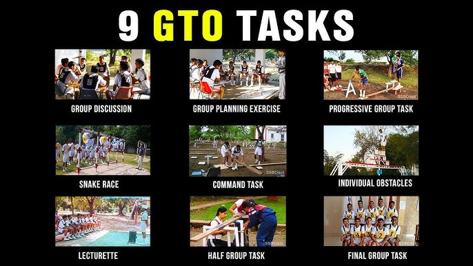 ग्रुप टेस्टिंग ऑफिसर (GTO) कार्य